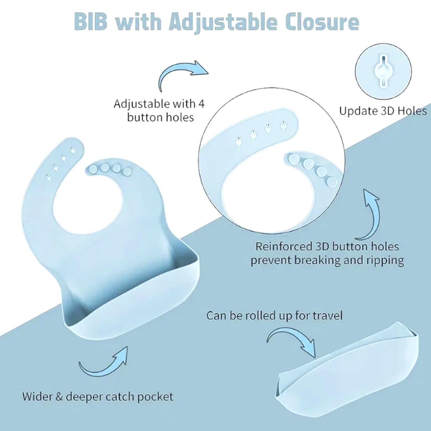 GEM+ | 6-Piece Silicone Baby Feeding Set - BPA-Free - Weaning Set -Suction Bowl