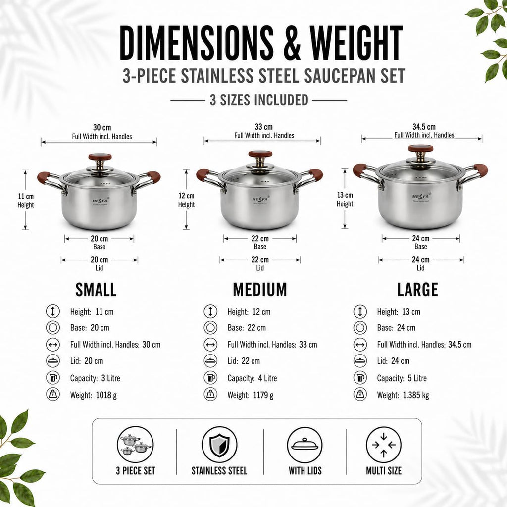3-Piece Stainless Steel Saucepan Set - GEM+ GEM-052 image 7